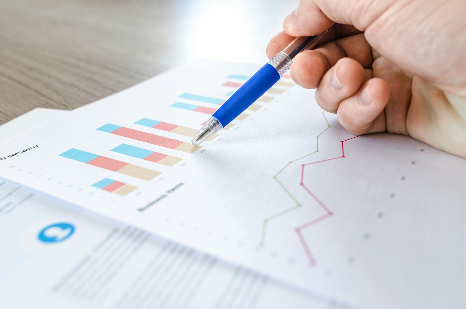 PLN Analysis